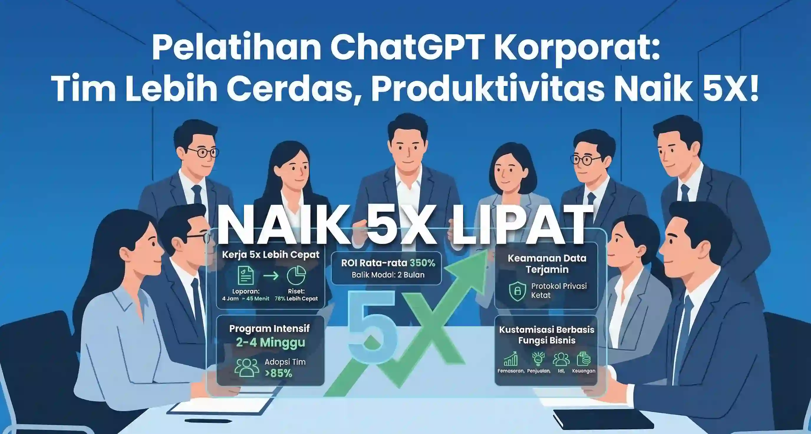 Pelatihan ChatGPT Korporat Terpercaya