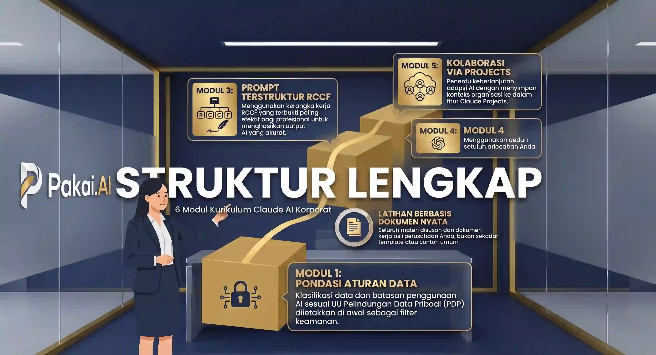 Kurikulum In-House Training Claude AI (6 Modul Lengkap)